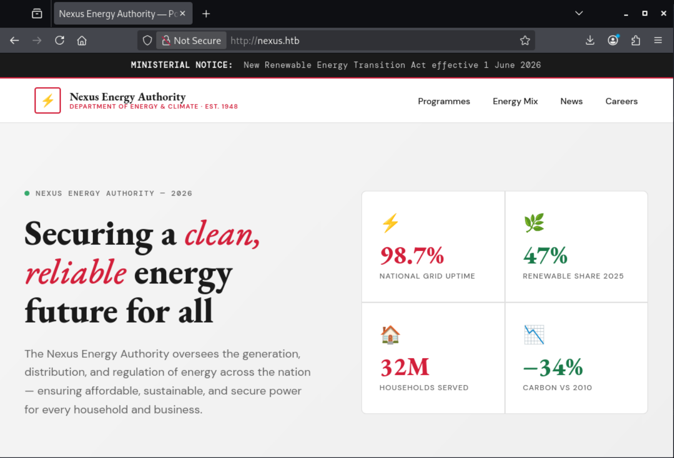 Nexus visited in browser
