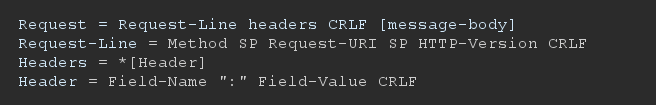 HTTP Request Example Example #1